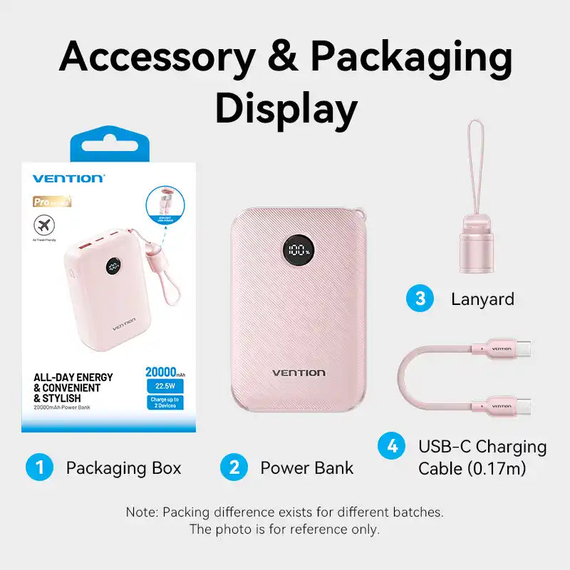 Power Bank 20000mAh 22.5W