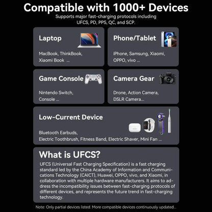 Power Bank 20000mAh 165W