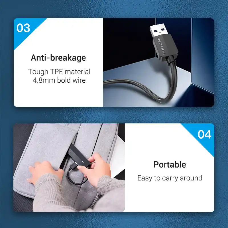 USB-A Hub with Ethernet Adapter