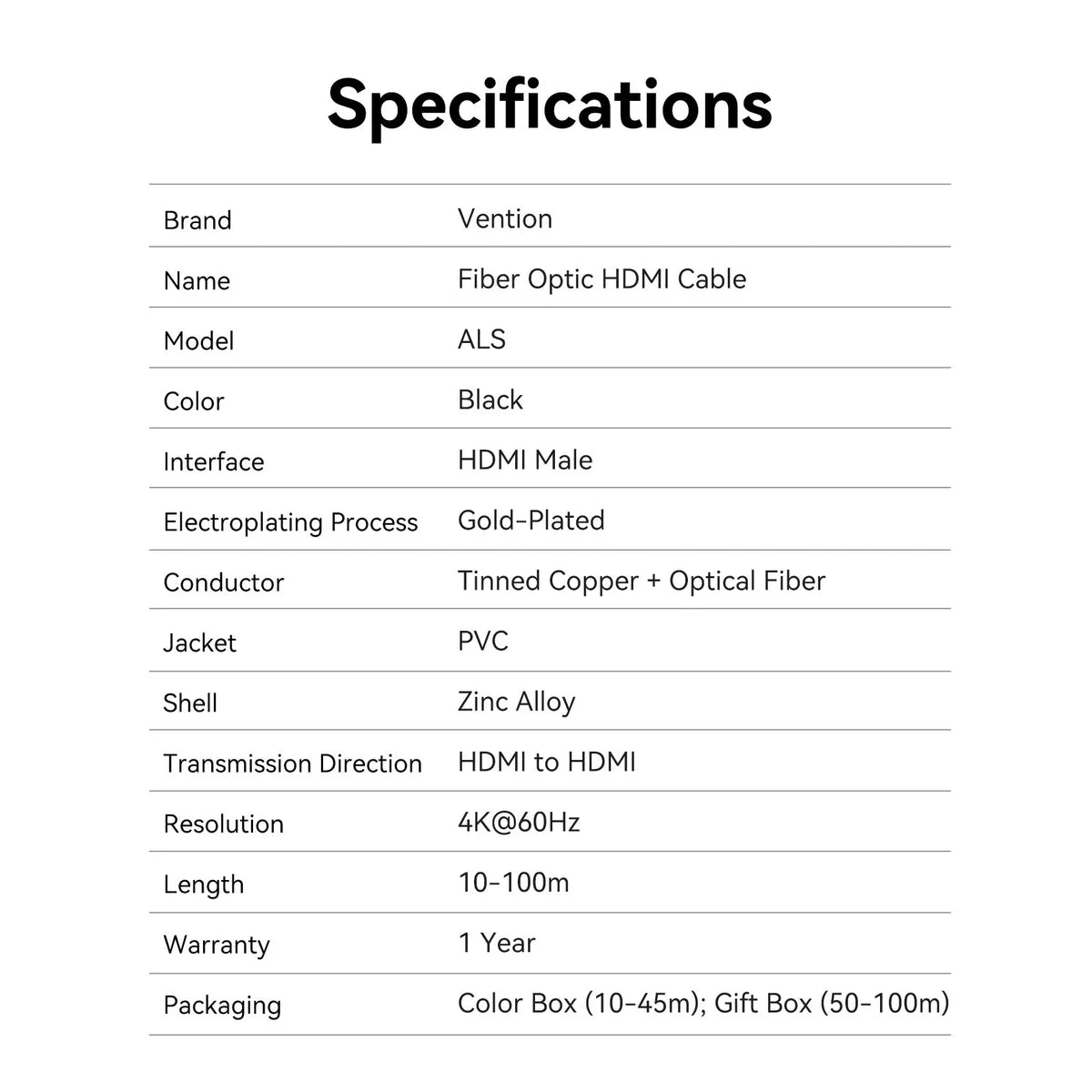 Optical HDMI 4K Cable
