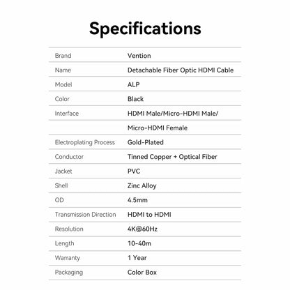 Detachable Optical HDMI-A Male to HDMI-D + HDMI-A Male 4K Cable