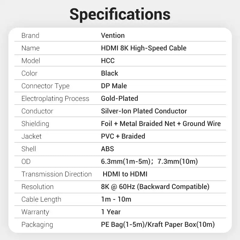 Braided DisplayPort Male to Male 8K Cable