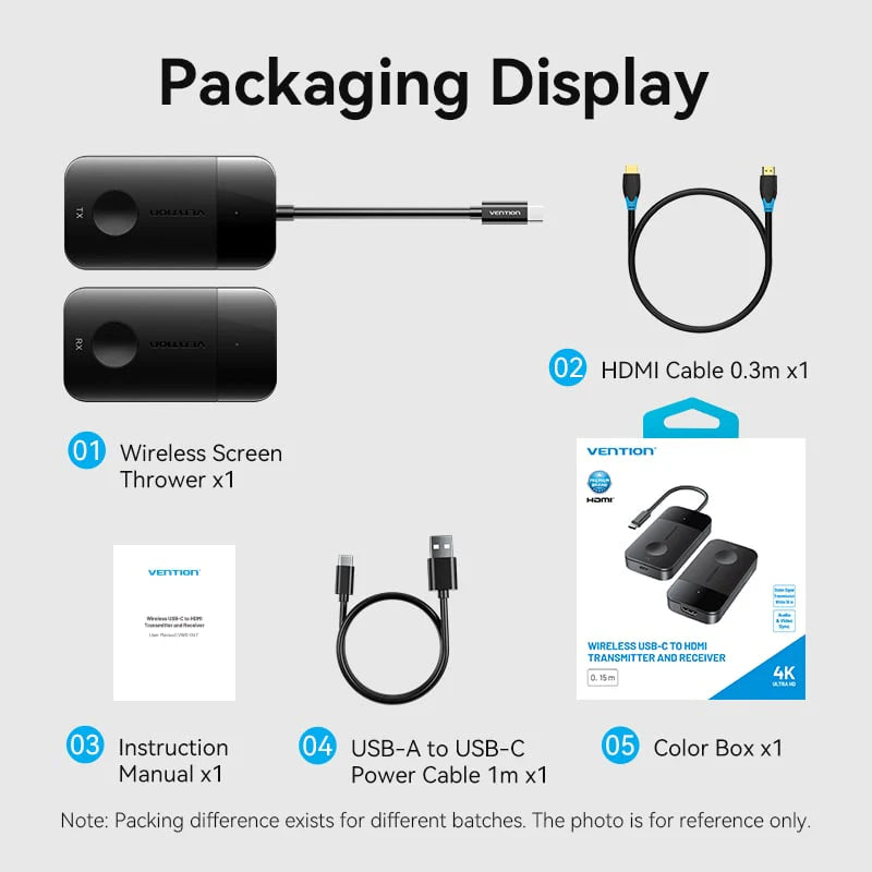 Wireless HDMI 4K Transmitter and Receiver