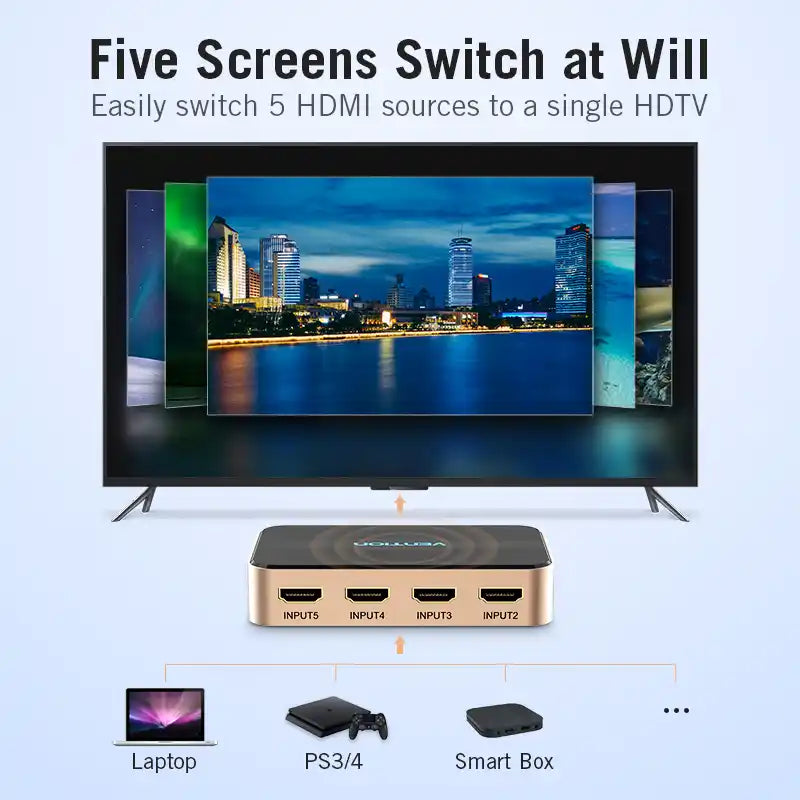 5 In 1 Out HDMI Switcher