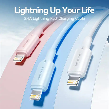 USB-C to USB-C Cable