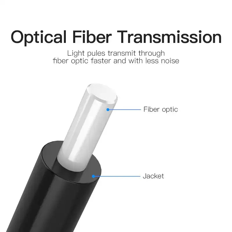 Optical Fiber Cable