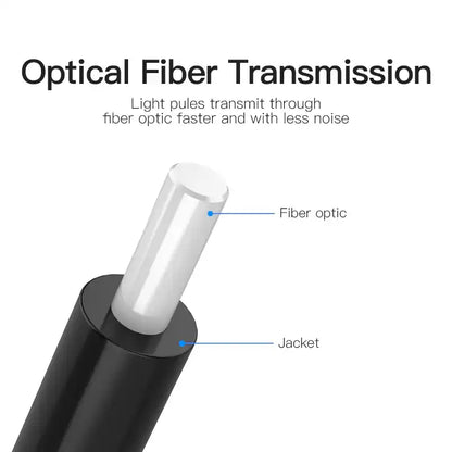 Optical Fiber Cable