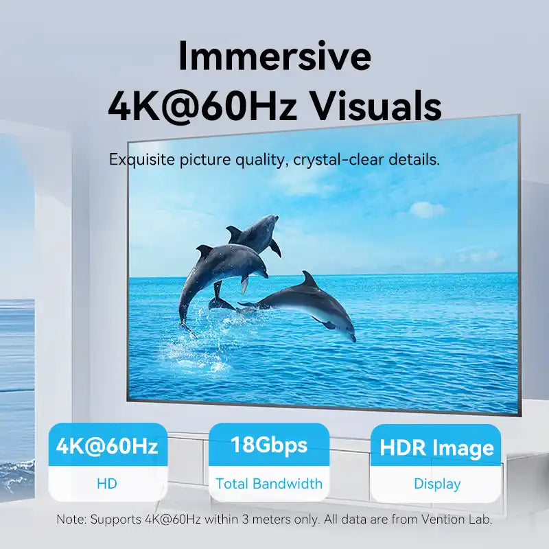 Premium 4k HDM Cable