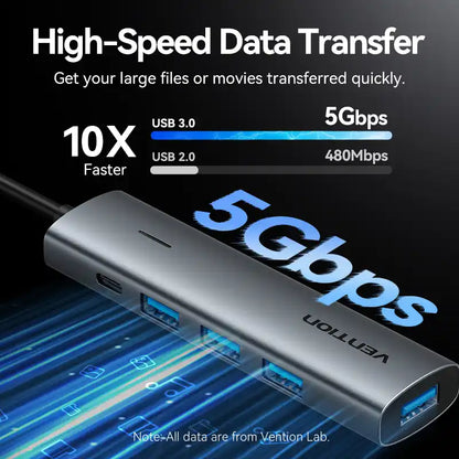 USB-C to USB-A 3.0 Hub