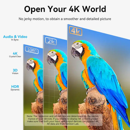 DisplayPort to HDMI 4K