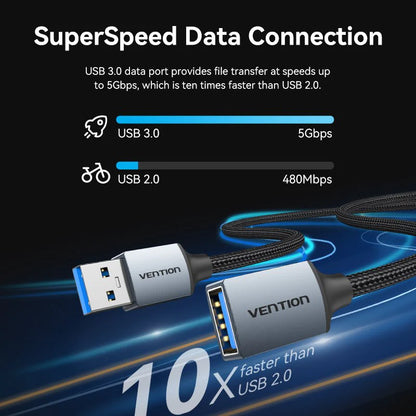 USB 3.0 Extension Cable