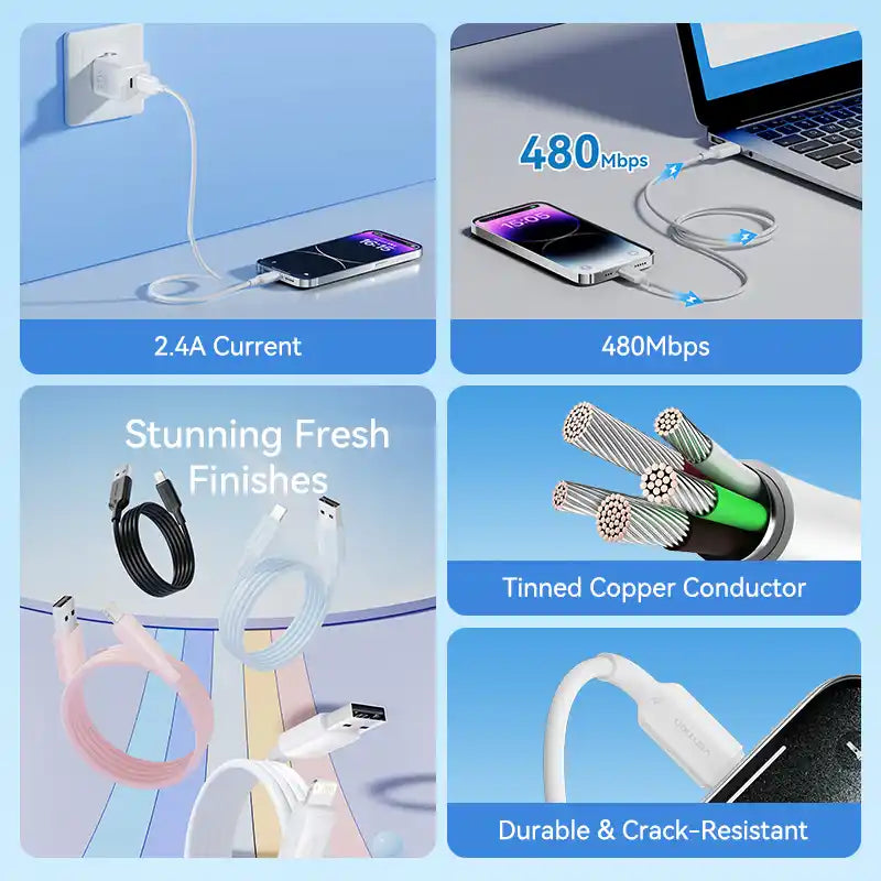 USB-C to USB-C Cable