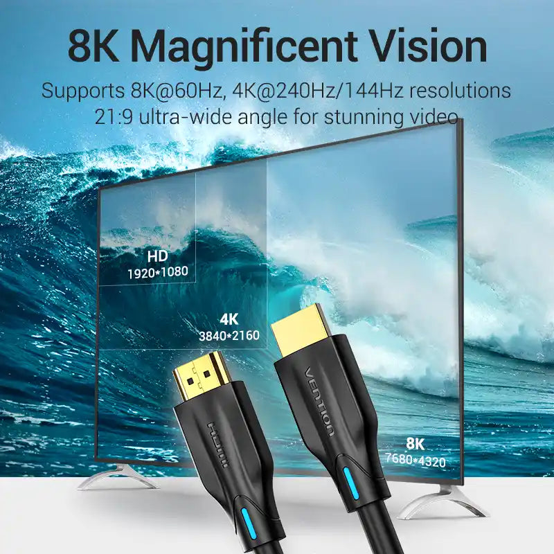 HDMI  8K Cable