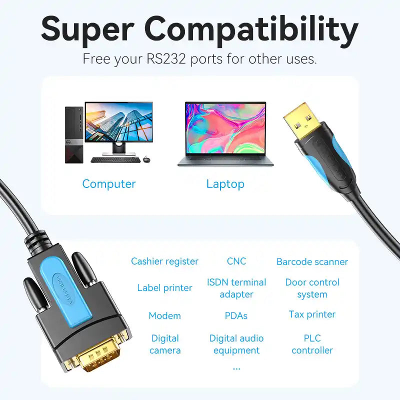 USB to Serial Cable