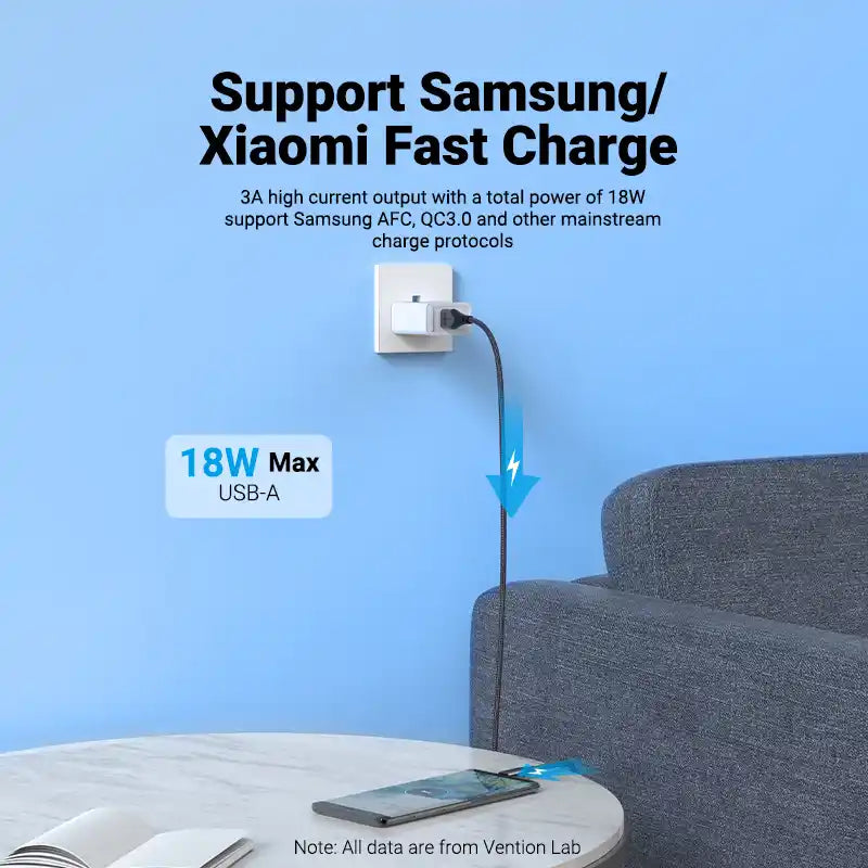 Fast Charger