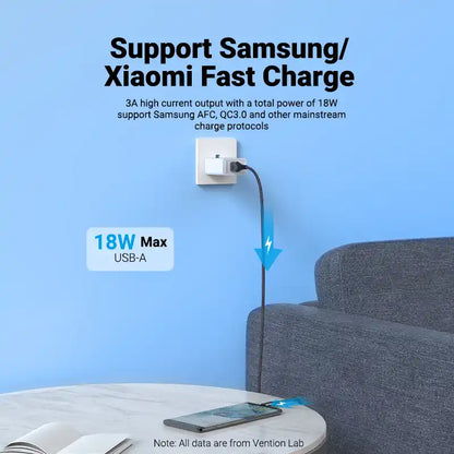 Fast Charger