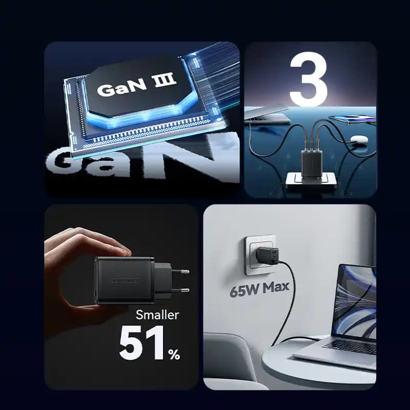 GaN Charger