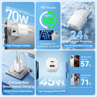 70W GaN Dual-Port Fast Charger