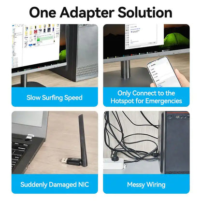 External Wi-Fi Antenna