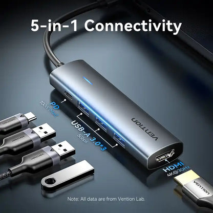5-in-1 USB-C Docking Station