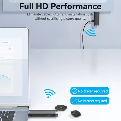 Wireless HDMI Transmitter and Receiver