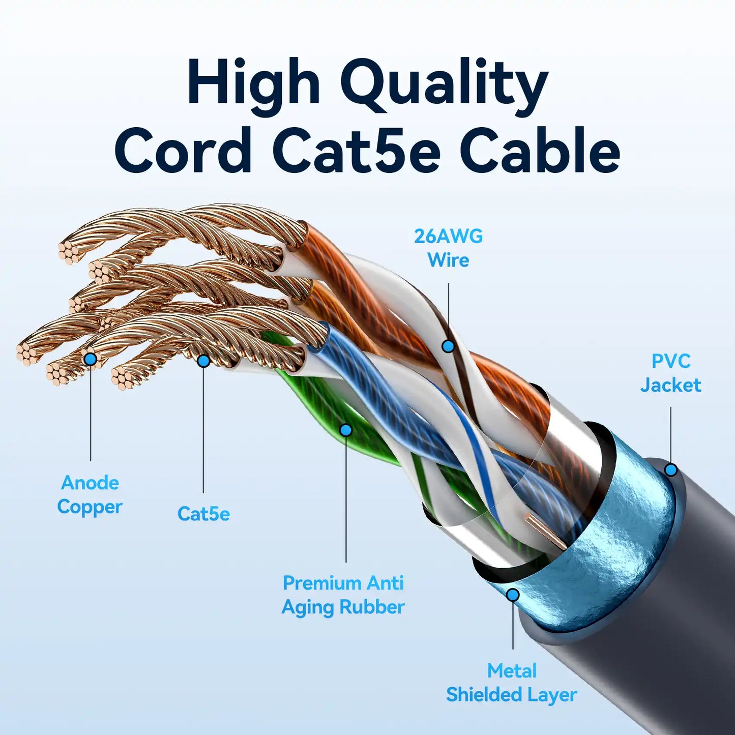 Starlink LAN Cable CAT 5E