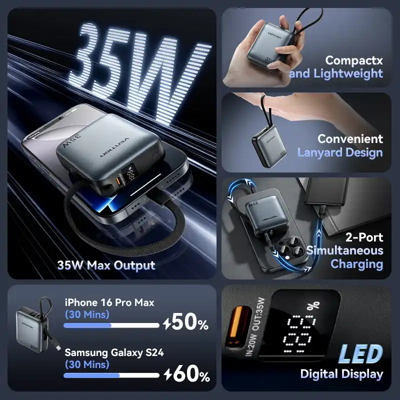 Power Bank 10000mAh 35W
