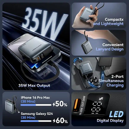Power Bank 10000mAh 35W