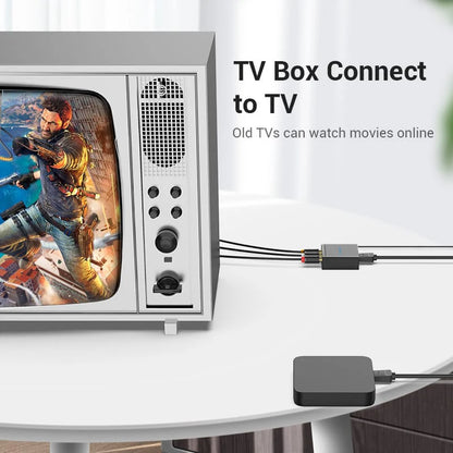 HDMI to RCA Converter