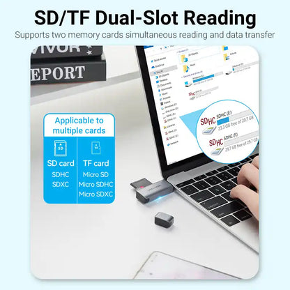USB 3.1 Gen 1 Type-C Card Reader (SD & TF)