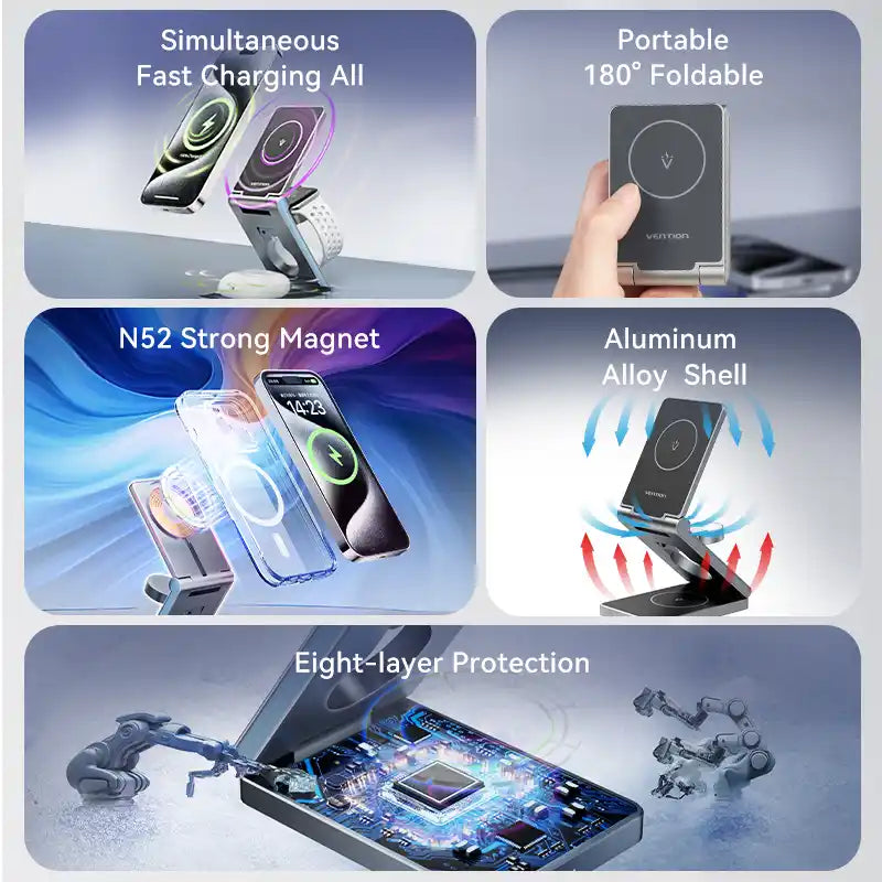 Wireless Cellphone Holder