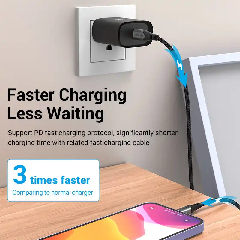 Fast Charger