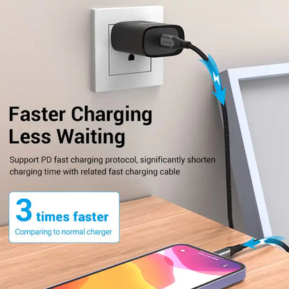 Fast Charger