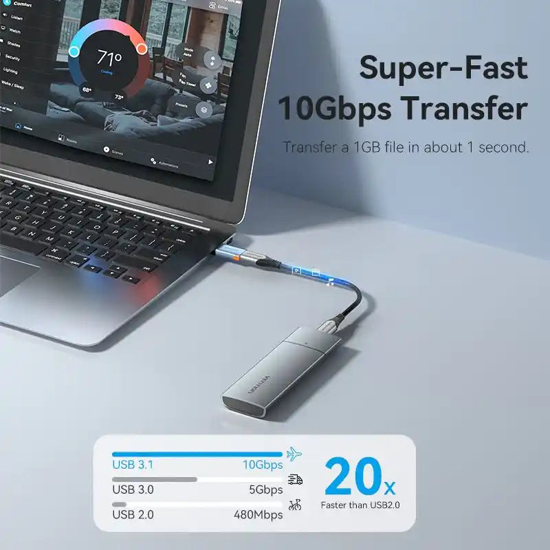 USB-C to USB-C Cable