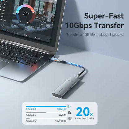 USB-C to USB-C Cable