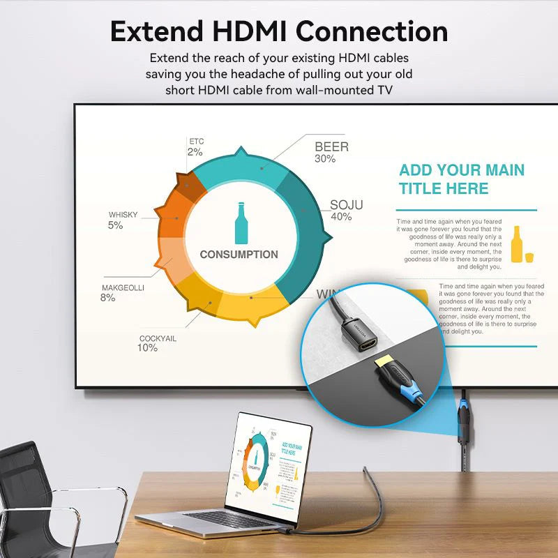 HDMI 4K Extension Cable