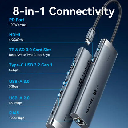 8-in-1 USB-C Docking Station