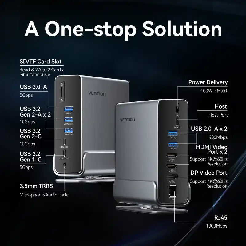 15-in-1 USB-C Docking Station