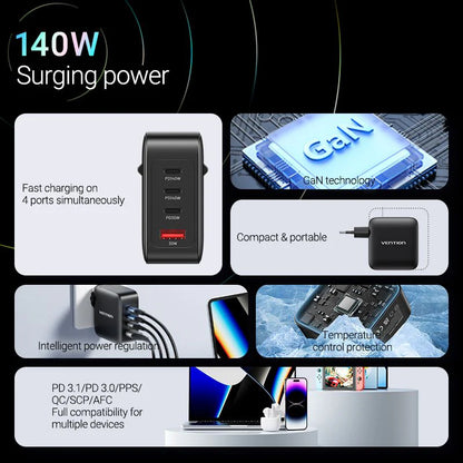 GaN Charger