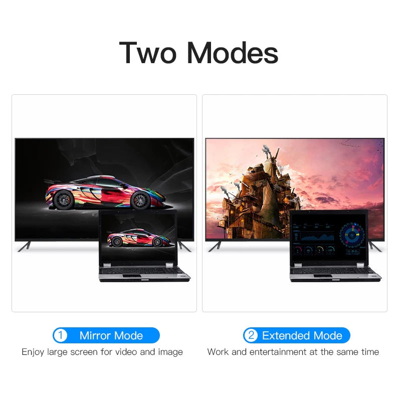 DVI to VGA Cable