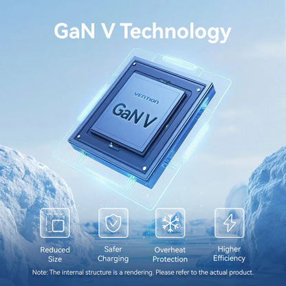 30W GaN Charging Kit
