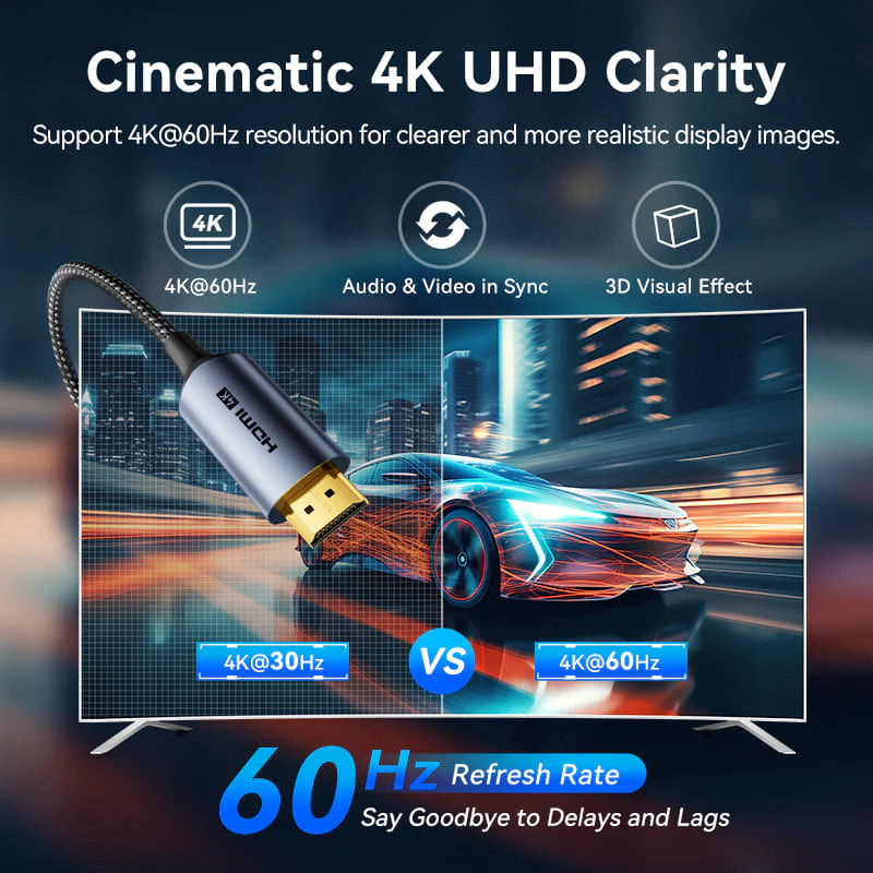 USB-C To HDMI 4K Cable