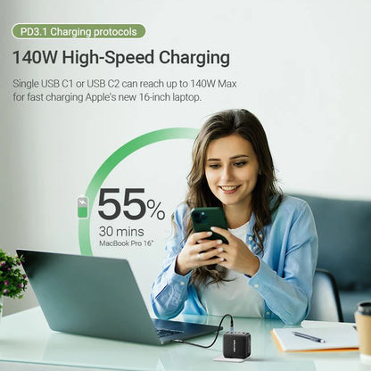 GaN Charger