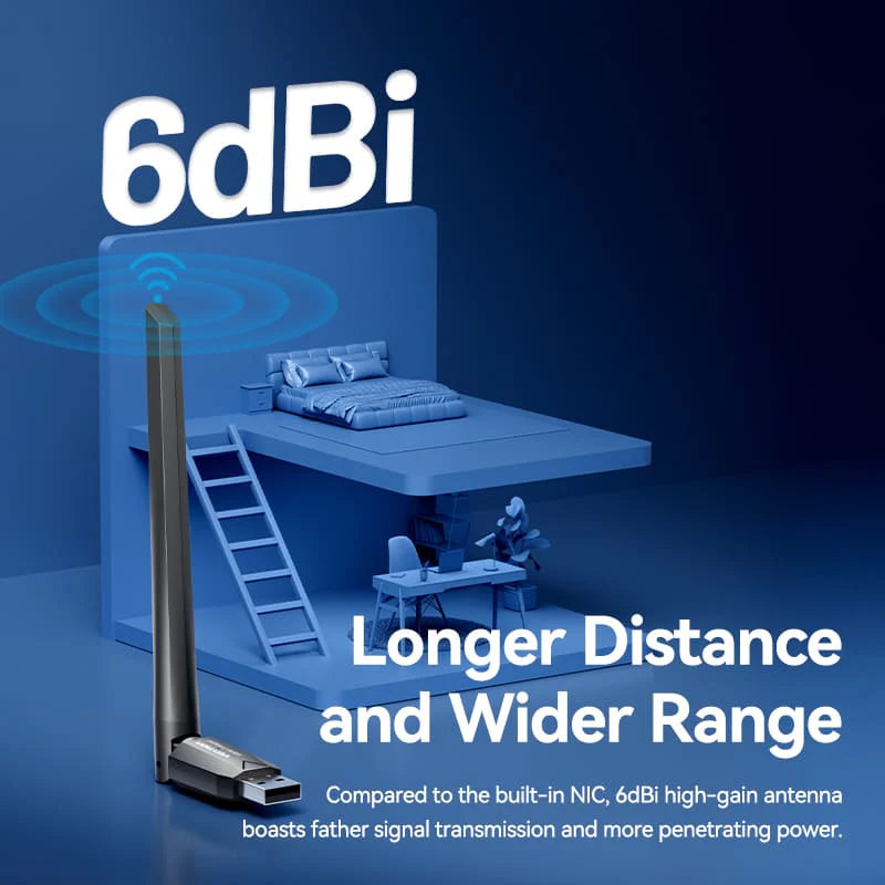 External Wi-Fi Antenna