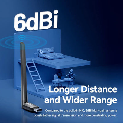 External Wi-Fi Antenna