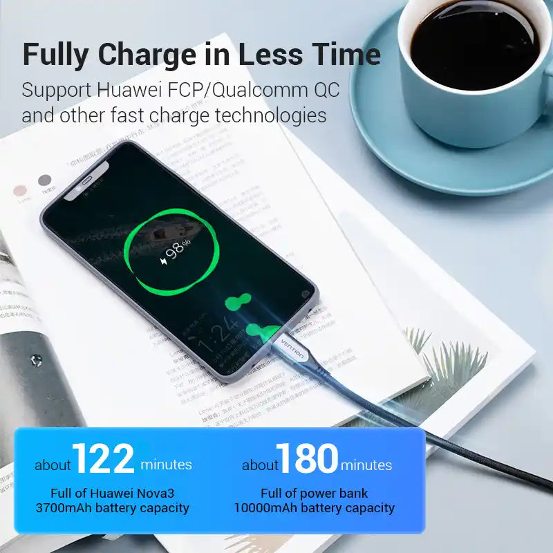 USB-C to USB-C Cable