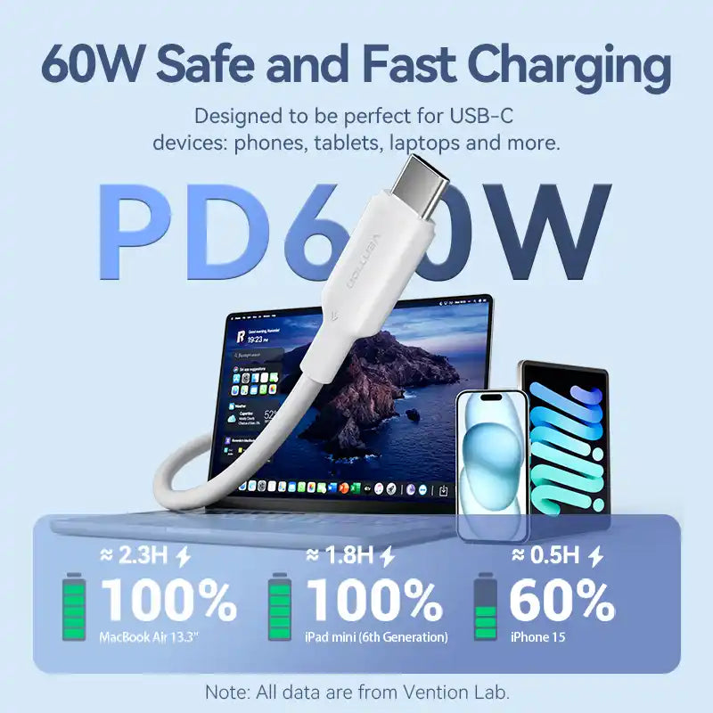 USB-C to USB-C Cable