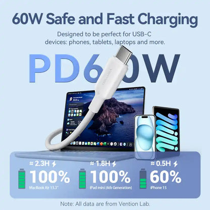 USB-C to USB-C Cable
