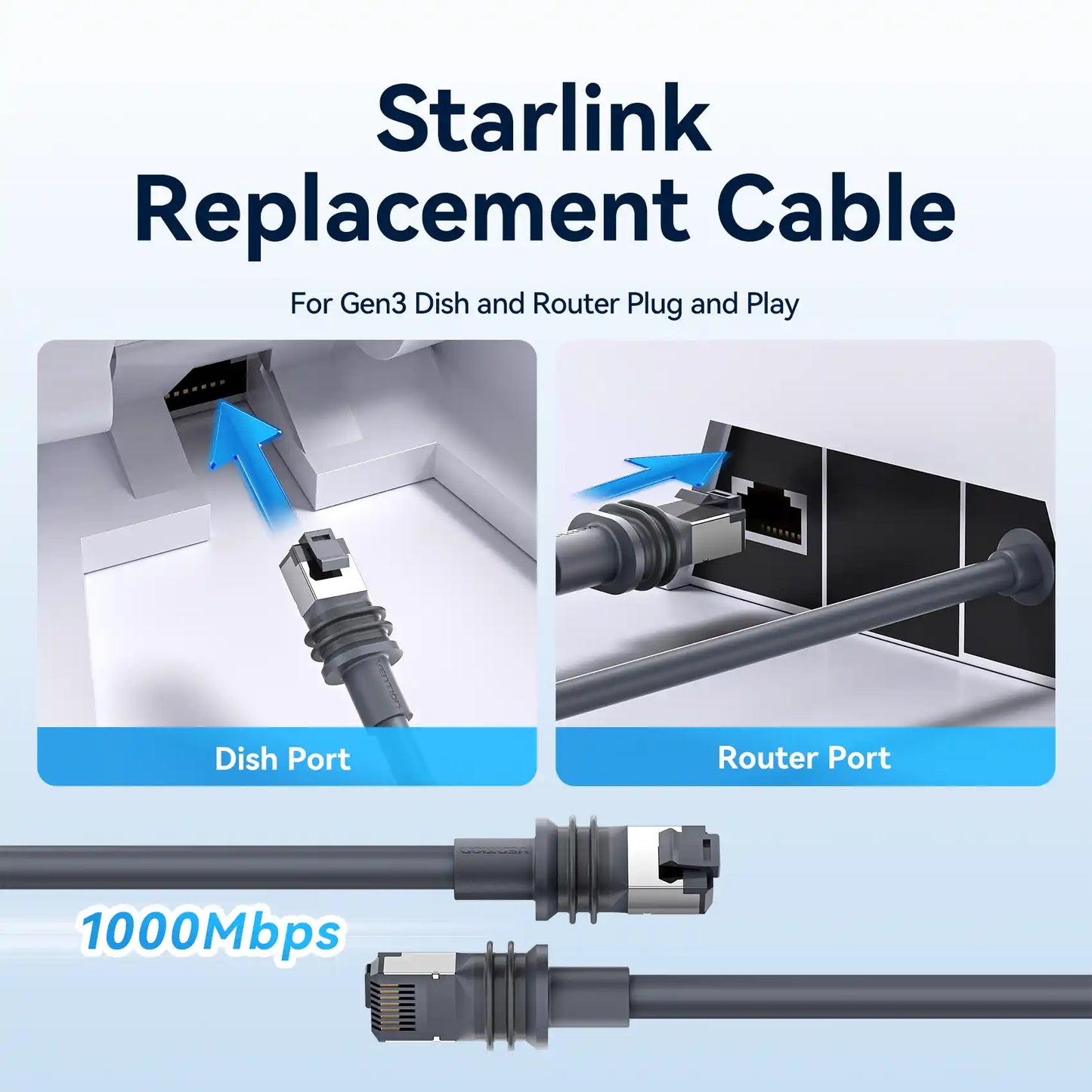 Starlink LAN Cable CAT 5E