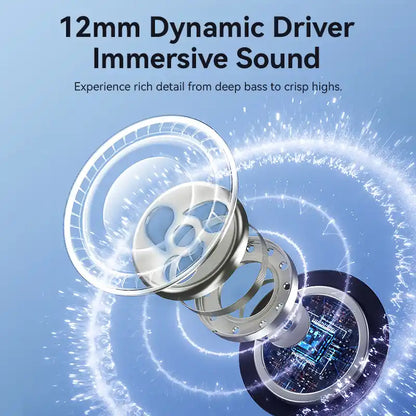 In-Ear Headphones with Microphone